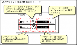 ホストアプリケーションの標準の操作画面